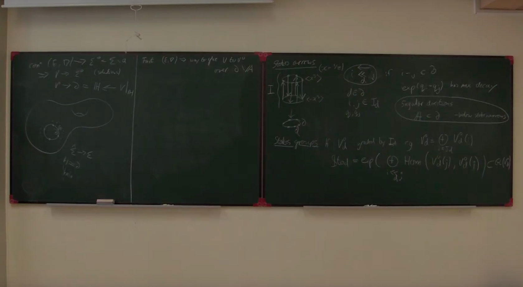 TQFT approach to meromorphic connections